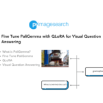 Fine Tune PaliGemma with QLoRA for Visual Question Answering - PyImageSearch