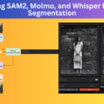 Integrating SAM2 Molmo and Whisper for Object Segmentation