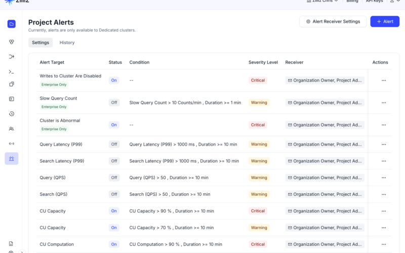 Zilliz debuts new release of its cloud-based vector database - SiliconANGLE